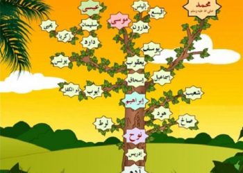 هل تعرفون مهن الرسل والأنبياء؟