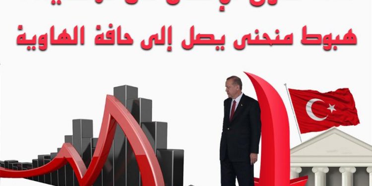 تقرير حقوقي: منحنى حالة حقوق الإنسان في تركيا شهد “هبوطا” حادًا