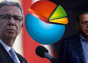 استطلاع رأي: تراجع شعبية حزب أردوغان وسطوع نجم عمدة أنقرة