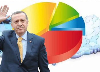 استطلاع رأي: الشعب التركي يحمل أردوغان المسئولية