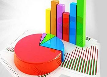 استطلاع رأي: 69 % من الأتراك يقولون إن الاقتصاد التركي “سيء”