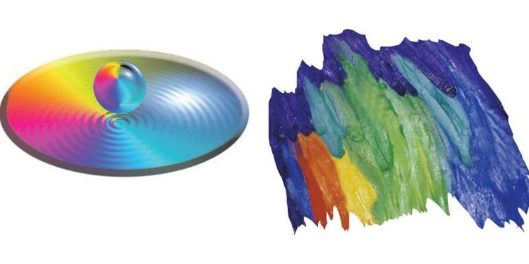 الألوان والإنسان