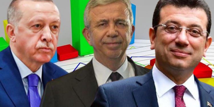 عمدتا أنقرة وإسطنبول يتفوقان على أردوغان في استطلاع رأي