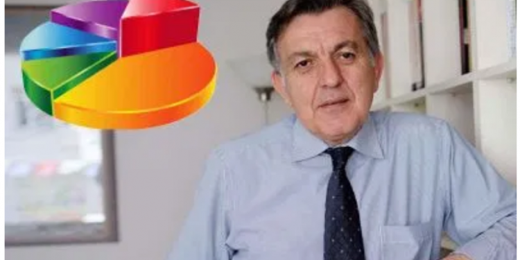 الشباب سيغيرون نتائج الانتخابات في تركيا