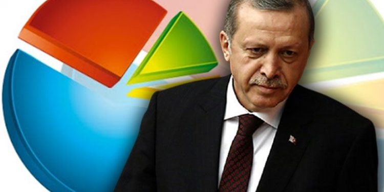 استطلاع رأي: أعضاء العدالة والتنمية يعارضون قرار أردوغان