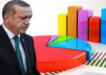 تركيا.. استطلاع رأي يكشف انزعاج ناخبي الحزب الحاكم