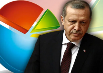 استطلاع رأي لمؤسسة مقربة من أردوغان يظهر خسارته