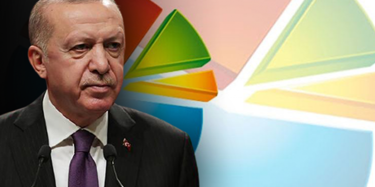 أردوغان يتحول من سبب لفوز العدالة والتنمية إلى سبب لخسارته!