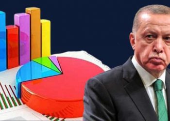 خبر سيء لأردوغان من مؤسسة استطلاع مقربة منه