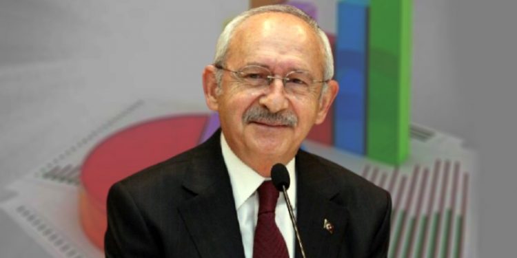 استطلاع رأي: كيليتشدار أوغلو سيتفوق على أردوغان