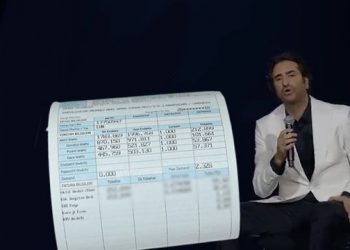 مطرب تركي يغني عن ارتفاع الأسعار