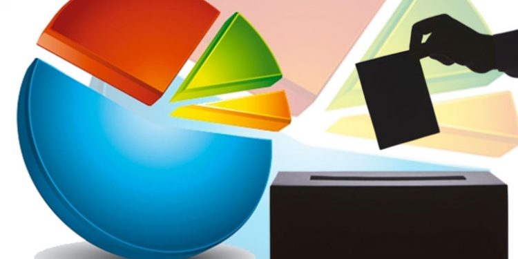 “الجيل زد” في تركيا يفضل “الشعب الجمهوري” من بين أحزاب المعارصة