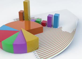 استطلاع رأي: الغالبية العظمى من الأتراك مستاؤون من الوضع الاقتصادي