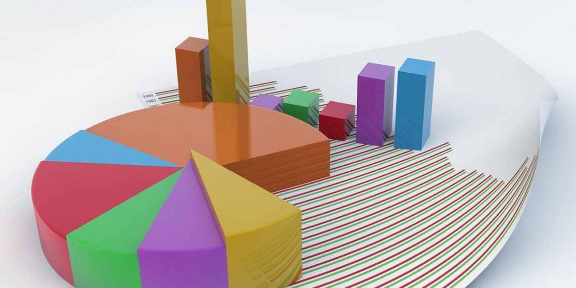 استطلاع رأي يكشف تفوق المعارضة على تحالف أردوغان