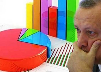 فواتير يناير وفبراير تقلص شعبية حزب أردوغان