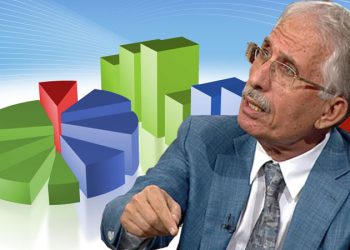 مؤسسة أبحاث تركية تتوقع إجراء انتخابات مباغتة في الخريف