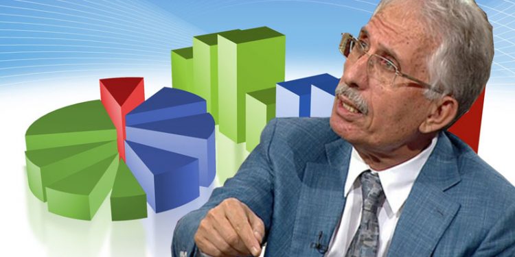 مؤسسة أبحاث تركية تتوقع إجراء انتخابات مباغتة في الخريف