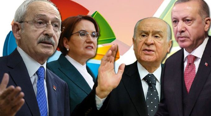 استطلاع رأي يكشف خسارة أردوغان أمام 4 منافسين في الانتخابات