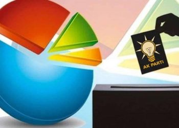 استطلاع: حزب العدالة والتنمية لم يعد الحزب الأول في تركيا