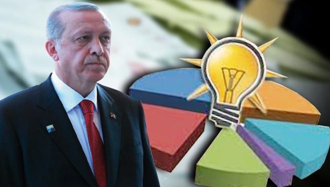 استطلاع رأي: ثلثا الأتراك منزعجون من النظام الرئاسي