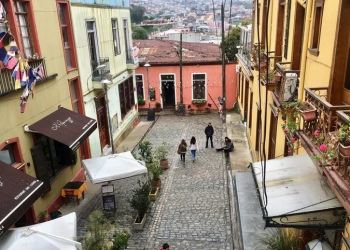 تشيلى – الاهتمام