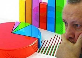 استطلاع رأي: العدالة والتنمية يسجل تراجعا في ولاية قيصري