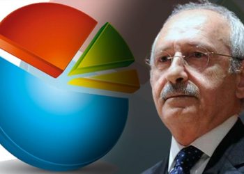 غالبية الأتراك ينظرون إلى كيليتشدار أوغلو كمرشح للمعارضة