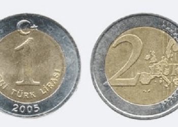 تحذير هولندي من غش الليرة التركية باليورو