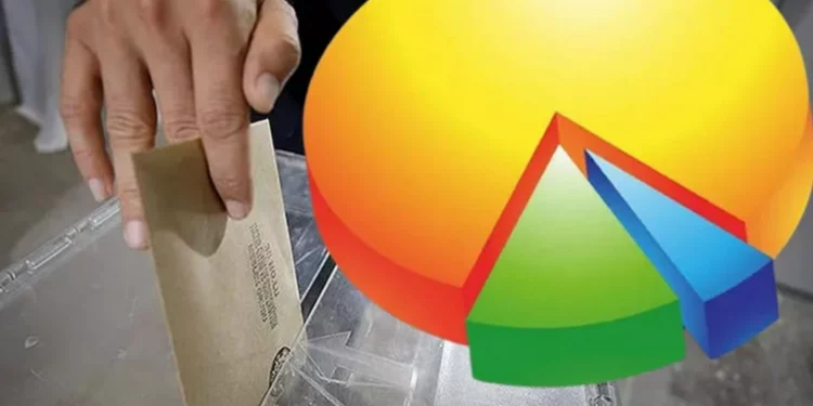 استطلاع رأي: كيليتشدار أوغلو سيفوز من الجولة الأولى بنسبة 50.9٪ 