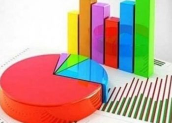 استطلاع رأي يكشف تراجع شعبية حزب العدالة والتنمية والشعب الجمهوري