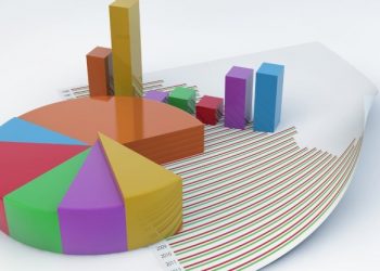 ارتفاع شعبية حزب الشعب الجمهوري بعد تغيير رئيسه