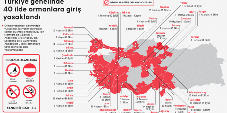 حظر دخول الغابات في 40 ولاية تركية