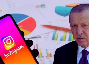 حظر إنستجرام يكبد العدالة والتنمية 2% من الأصوات