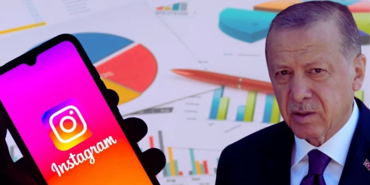 حظر إنستجرام يكبد العدالة والتنمية 2% ​​من الأصوات