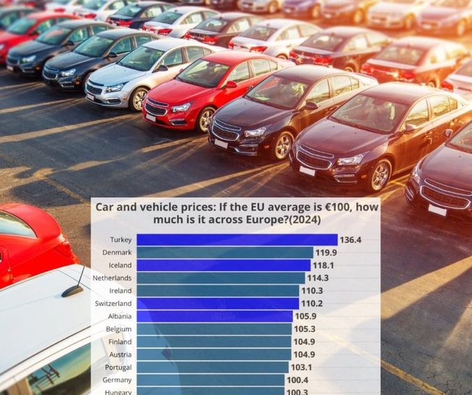 تركيا تتصدر أسعار السيارات في أوروبا بفارق كبير
